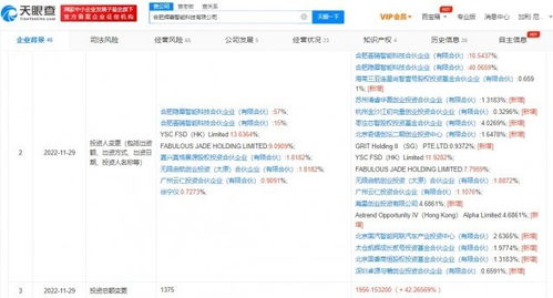 小米投資輝羲智能 自動(dòng)駕駛計(jì)算芯片產(chǎn)業(yè)鏈布局升級